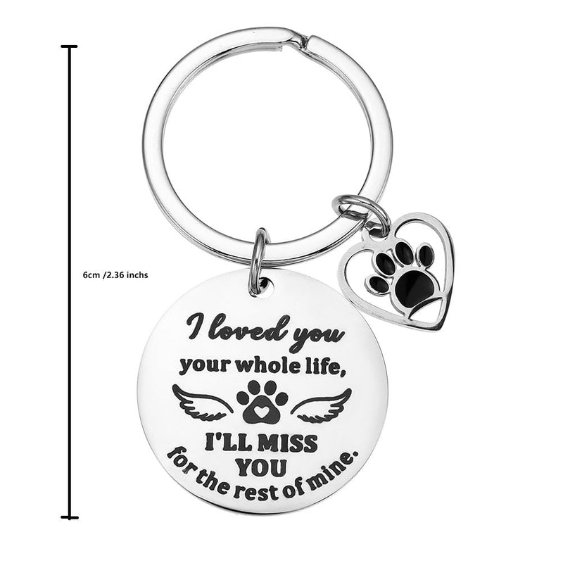 Pet Memorial Present Keychains Dog And Cat Remembrance Bereavement Present Keychain, Loss Of Dog Sympathy Present For Pet Lover Owner - PawsPlanet Australia