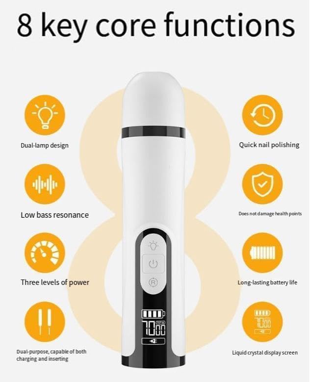 GINGER TECH Heusom Silent Groom Pro Nail Grinder, Rechargeable Dog Nail Trimmer with 2 Replacement Grinding Heads, LED Light & 3 Speeds, 2000mah Long-Lasting Battery for Dogs & Cat - PawsPlanet Australia