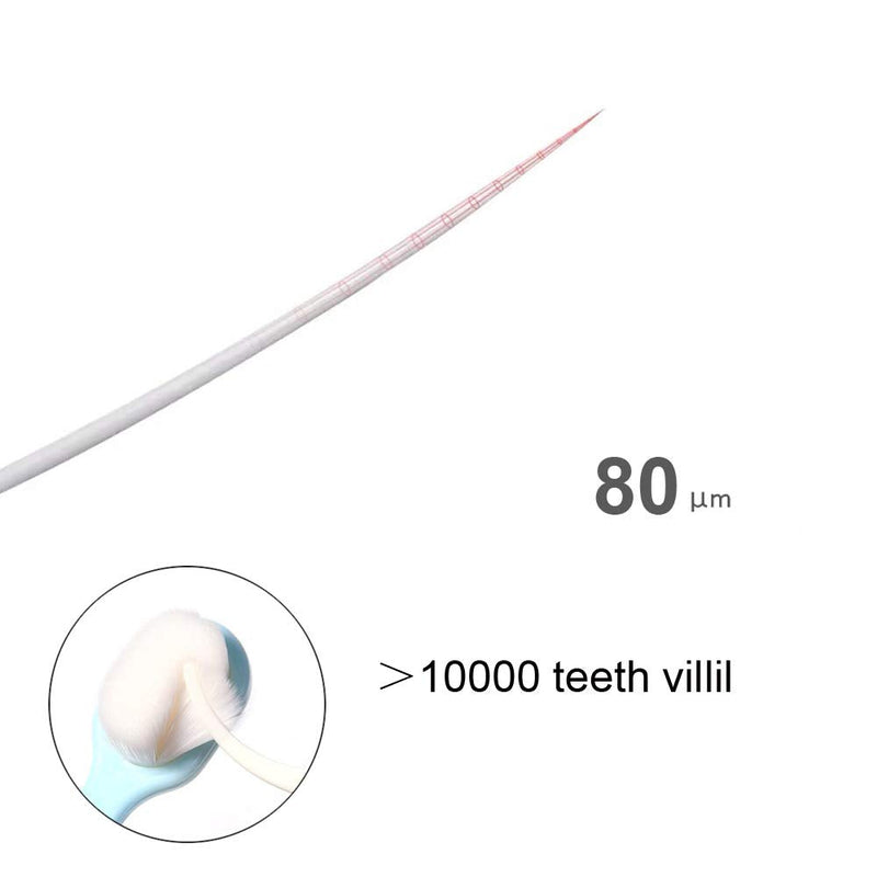 Cat Toothbrush, Soft Small Dog Dental Toothbrush Silicone, Easy Teeth Cleaning Head, Pet Deep Clean Dense Brush, Safe and Effective Oral Care, Brush Away Bad Breath, Easy to Handle, Blue