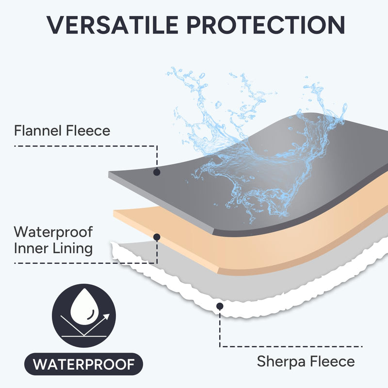 Waterproof Dog Blanket Bed Cover for Bed Couch Sofa, Liquid Pee Proof Pet Blanket Washable, Reversible Sherpa Fleece Blanket Furniture Protector for Medium Large Dogs Cats（Gray, 50"x 60"） L(50"x 60") Gray - PawsPlanet Australia