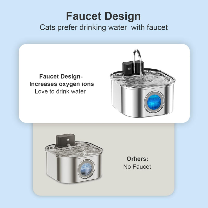 Wireless Cat Water Fountain，[Rechargeable & Faucet ] Stainless Steel Battery Operated Cat Water Fountain, 108oz/ 3.2l Automatic Cordless Pet Fountain -Dog Fountain with 4200 Mah Battery Wireless cat fountain - PawsPlanet Australia
