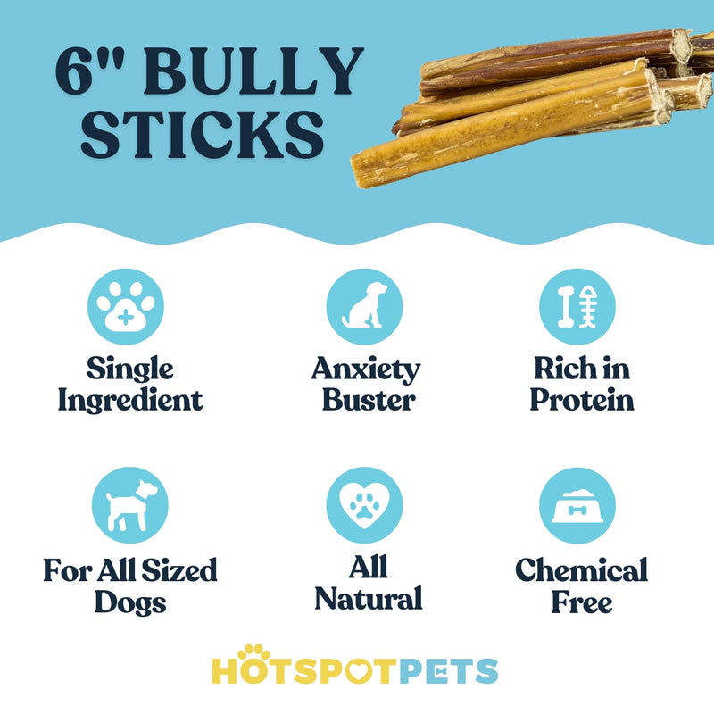 hotspot pets Bully Sticks 6 Inch- 10 Pack- Premium Natural Long Lasting Bully Sticks for Medium Dogs Beef Pizzle Treats - Low Odor, Grain Free Fully Digestible Rawhide Alternative Stix 6'' Standard (10 Pack)