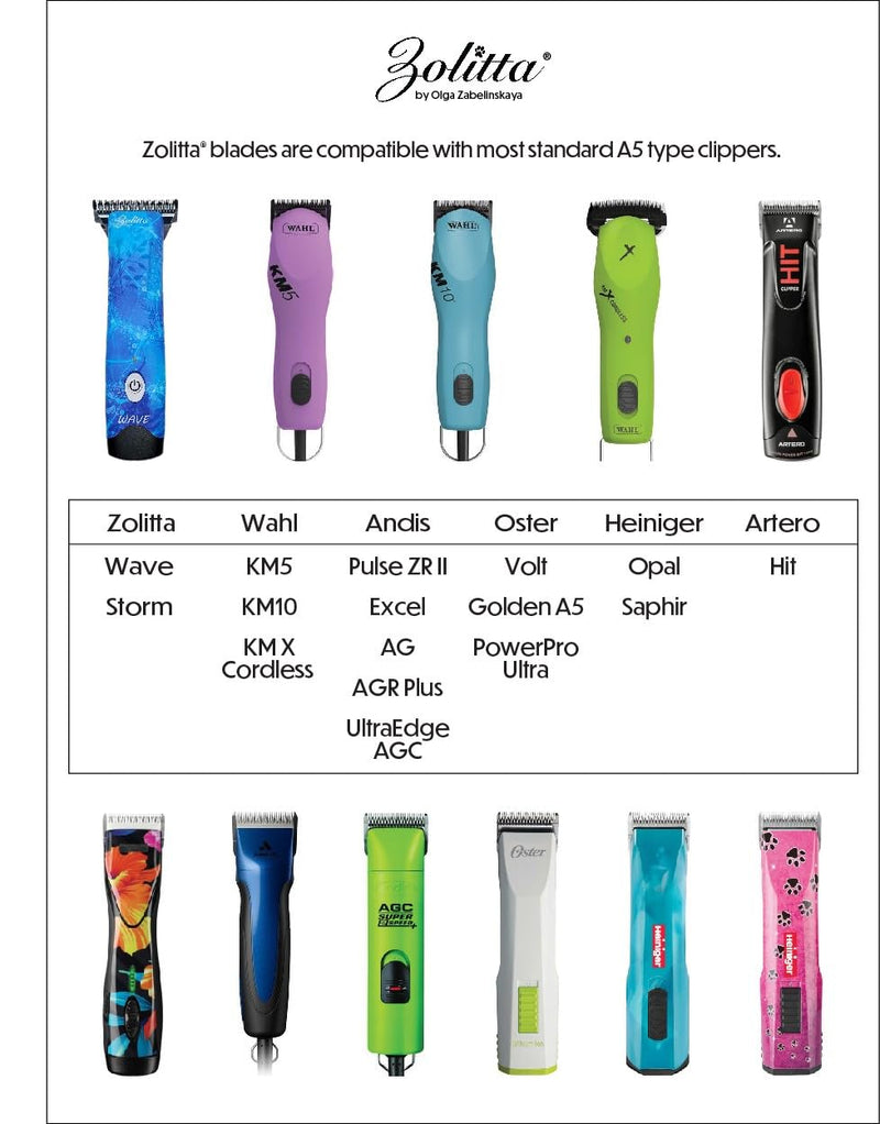 Premium Professional Pet Dog Grooming Wide Clipper Blade 30W Elite, A5 Type Blade, Dog Grooming Wide Blade, Cat Grooming Wide Blade, Compatible with Most Andis, Oster, Wahl A5 Clippers - PawsPlanet Australia