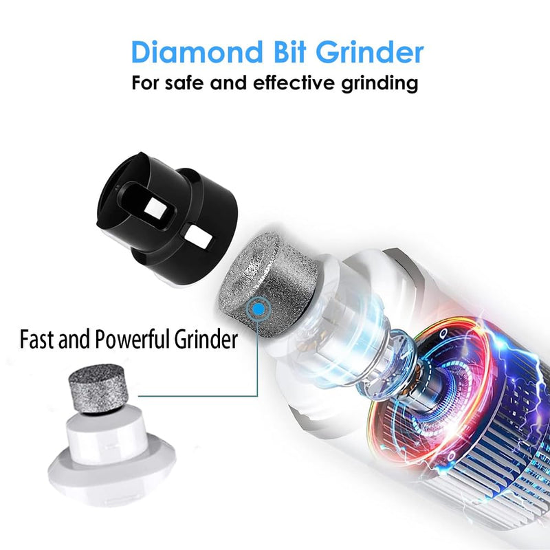 Electric Dog Nails Clippers - Low Noise Painless Pet Nail Trimmer with LED Light - Fast Rechargeable Dog Claw grinder Nail File for Large Medium Small Dogs Cats