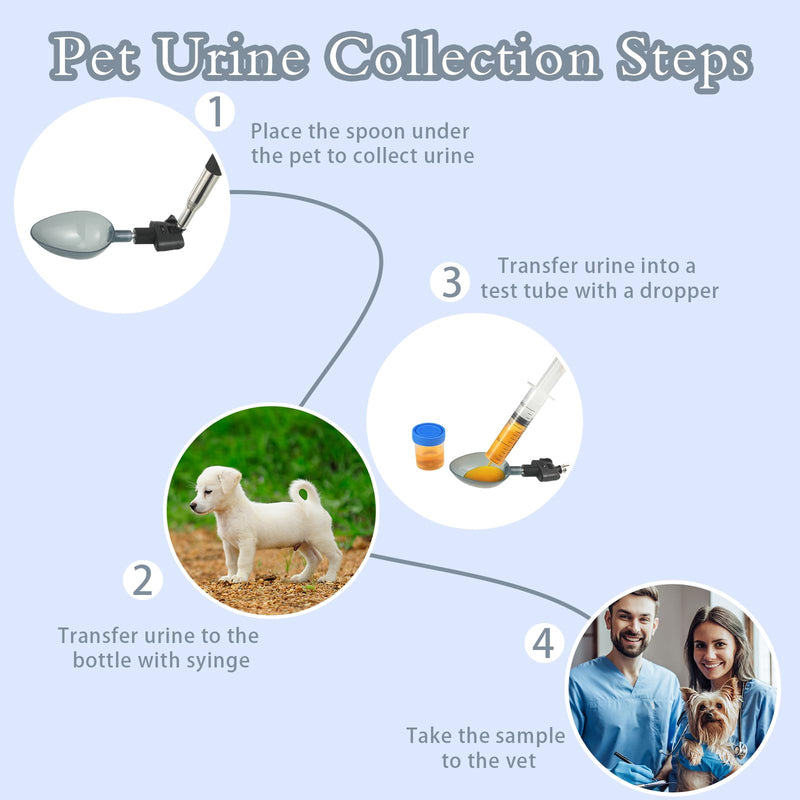 Kanayu 17 Pcs Dog Urine Collector Dog Urine Collection Pack, Include Telescopic Dog Urine Sample Catcher, Urine Sample Cups, Pipettes, Vials and Syringe for Pet Pregnancy Pee Test, Veterinary Supplies - PawsPlanet Australia