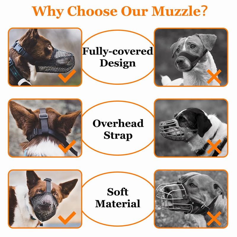 Dog Muzzle - Puppy Muzzle Bait Protection Muzzle with Adjustable Strap-Prevent Biting Chewing and Licking -Soft Mesh Covered Muzzles for Small/Medium/Large Dogs(M) Medium