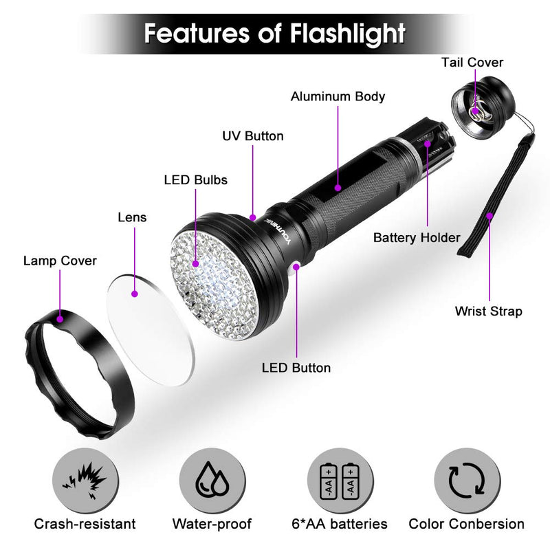 Oumefar 2 in 1 Powerful Flashlight Flashlight Torch Hand-held Detector with Sunglasses Goggles Detector Tool for Pets Urine