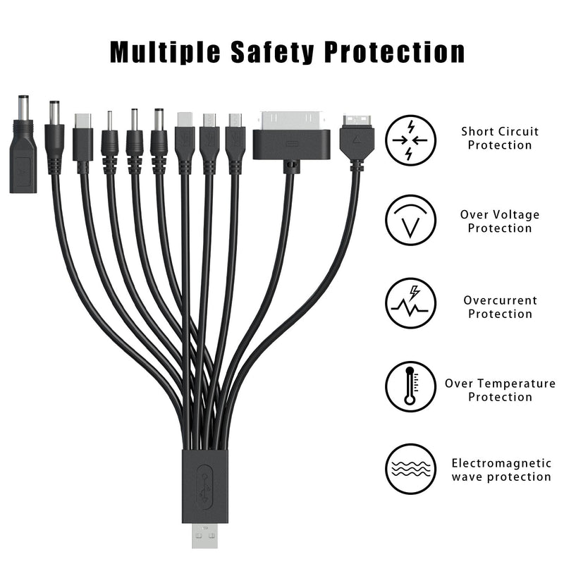 Charger Compatible with Bousnic Dog Shock Collar,Universal Dog Collar Charger Replacement for Mini Educator E Collar,Bark Collar and Other Training Systems,11-in-1 Dog Training Collar Charging Cord 11-in-1 Cable - PawsPlanet Australia