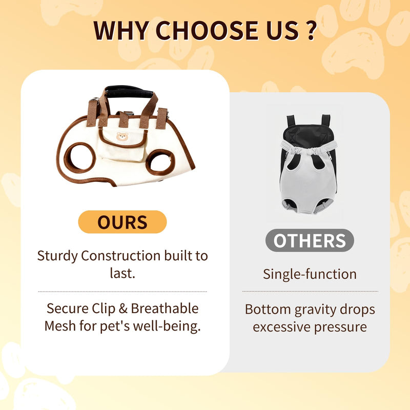 Puppy Sling Carrier Dog Lift Harness, Full Body Lift Harness for Small Dogs and Cats, Adjustable Breathable Vest Straps Portable Pet Carrier Backpack, Hands Free for Pets Cats Outdoor Travel (M) M - PawsPlanet Australia