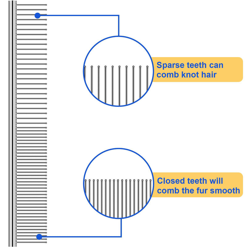 Pets Grooming Comb Kit for Small Dogs Puppies for Tear Stain Remover, 2-in-1 with Round Teeth to Remove Knots Crust Mucus by - PawsPlanet Australia