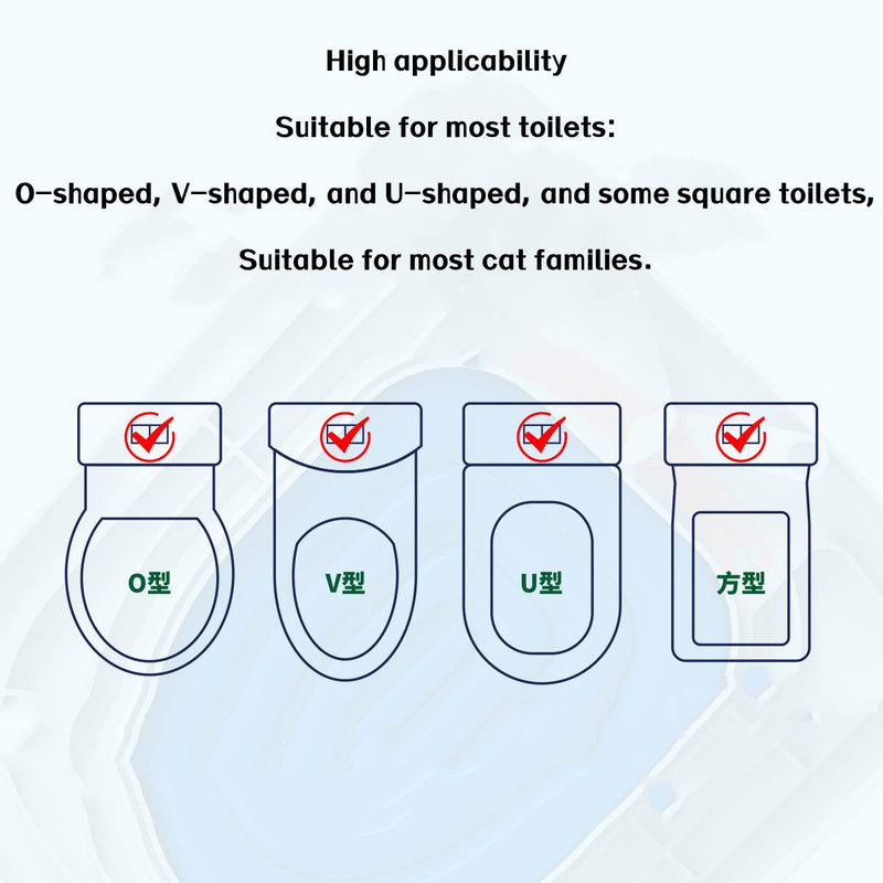Cat Toilet Seat Training Kit, ABS Cat Toilet Training Seat Cat Toilet Training Kit Universal Reusable Environmentally Friendly Cat Toilet Trainer for Pet Cleaning (White Tray, 1 Gray Inner Support) White Tray, 1 Gray Inner Support - PawsPlanet Australia
