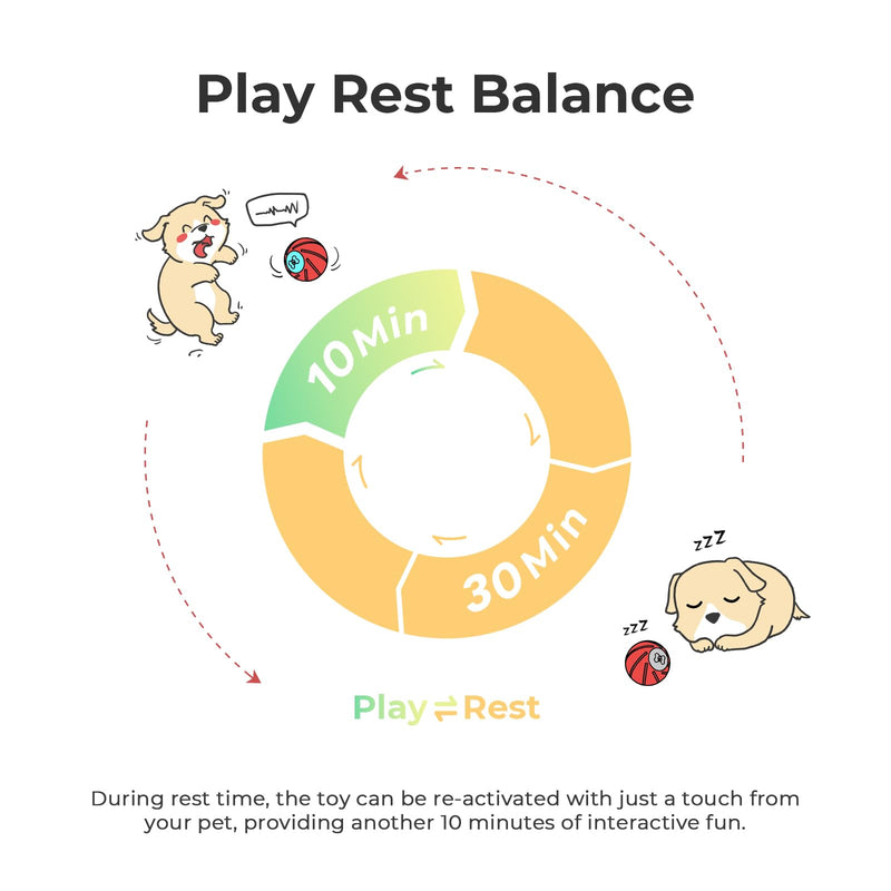Cheerble [Enhanced Rubber Version] Smart Interactive Dog Toy Ball, Wicked Ball SE, Automatic Moving Bouncing Rotating Dog Ball with 3 Interactive Modes, Active Rolling Dog Ball for Small Dogs - PawsPlanet Australia