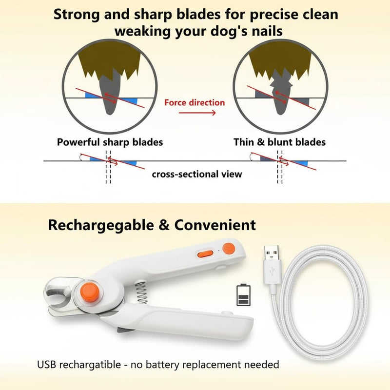 Dog Nails Clippers and Trimmers with Safety Guard Professional Pet Nail Clipper for Large Medium Small Breed Rechargeable Low Noise Cat Nail Grinder LED Light for Dogs Cats Rabbits Guinea Pigs - PawsPlanet Australia