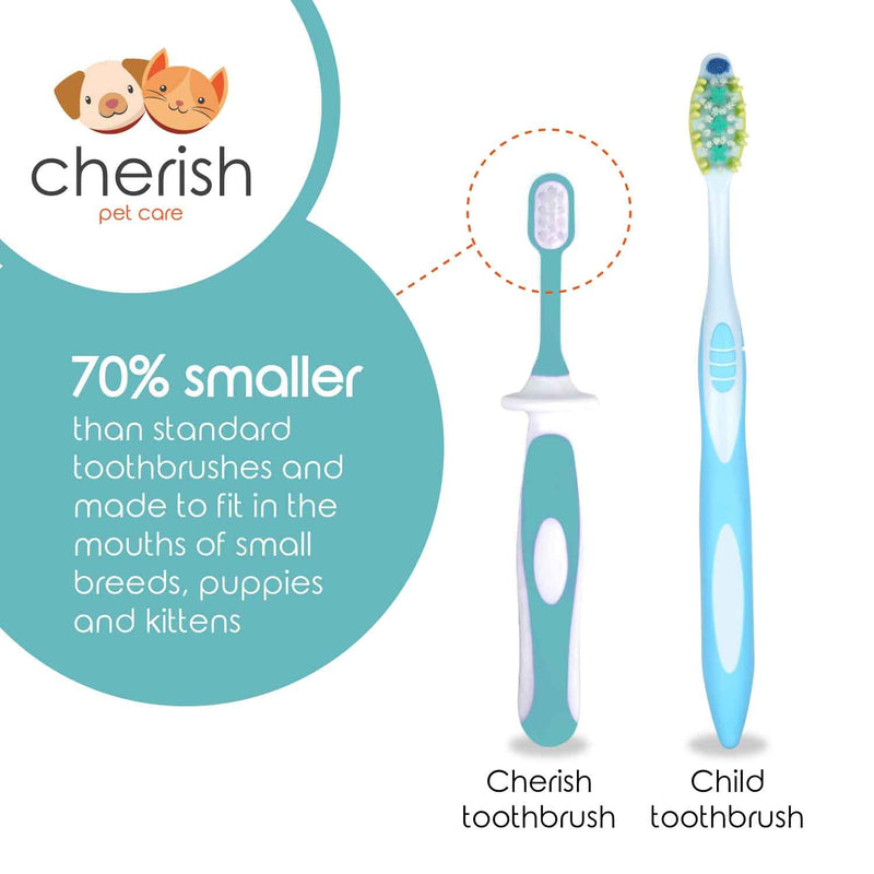 Cherish Pet Care Dog Tooth Brushing Kit (3pcs) - Dog Finger Toothbrush, Double-Sided Toothbrush, Small Dog Toothbrush, Dog Teeth Cleaning, Puppy Tooth Brushing Kit, Small Dog Tooth Brushing Kit - PawsPlanet Australia
