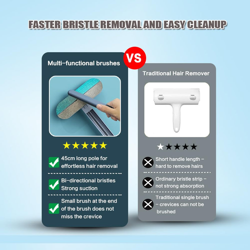 Pet Hair Remover and Reusable Cat and Dog Hair Remover for Furniture, Couch, Carpet, Clothes, Car Seats or Bedding, Reusable Lint Brush, Perfect Dog and Cat Fur Remover Tool - PawsPlanet Australia