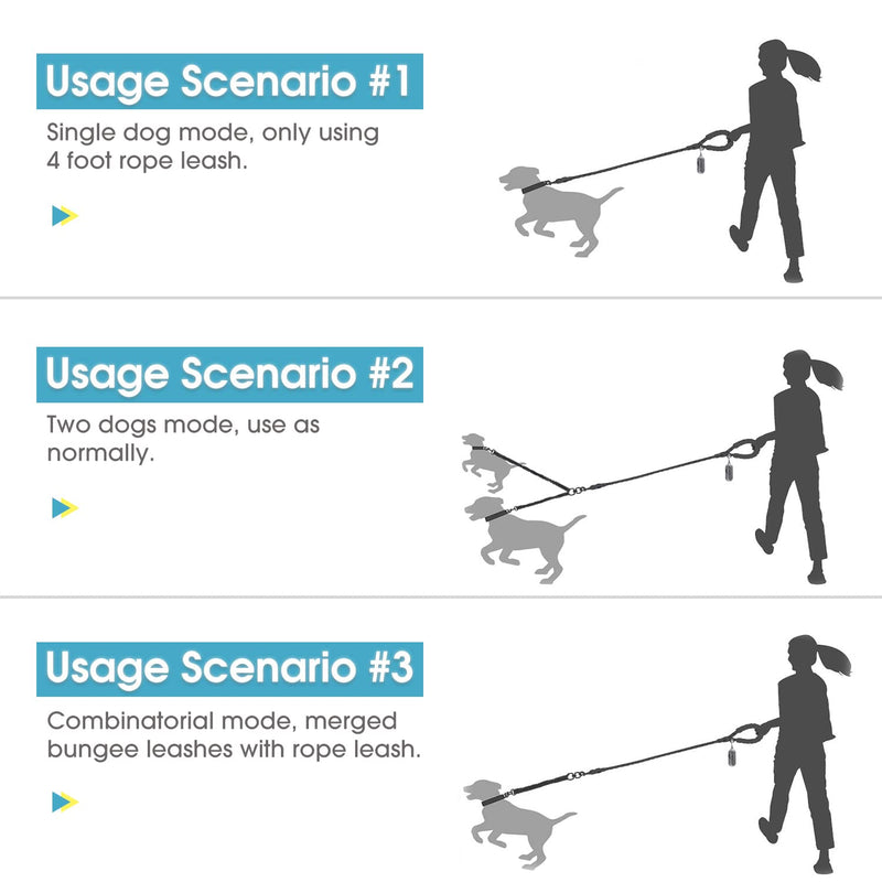 BAAPET Double Dog Leash, 4 FT Rope Dog Leash with Tangle Free Shock Absorbing Bungee and Poop Bags for Dual Small Medium Large Dogs (Medium/Large, Black) Medium/Large (25~150 lbs.) - PawsPlanet Australia