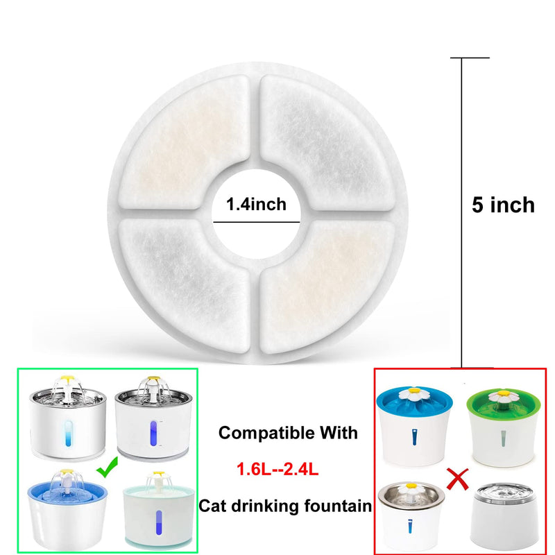 SAMANIJA 8-Pack Cat Water Fountain Filters for 81oz/2.4L Automatic Pet Round Fountain Filter Replacement Activated Carbon Filters - PawsPlanet Australia