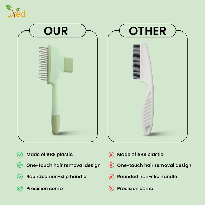 Ved Flea Brush for Dogs - Fine Tooth Pet Hair Removal Comb - Self-Cleaning Flea Brush for Cat - Cat Flea Combs for Indoor Cats - Grooming Brush for Long Haired Dogs - Flea Comb That Kills Fleas - PawsPlanet Australia