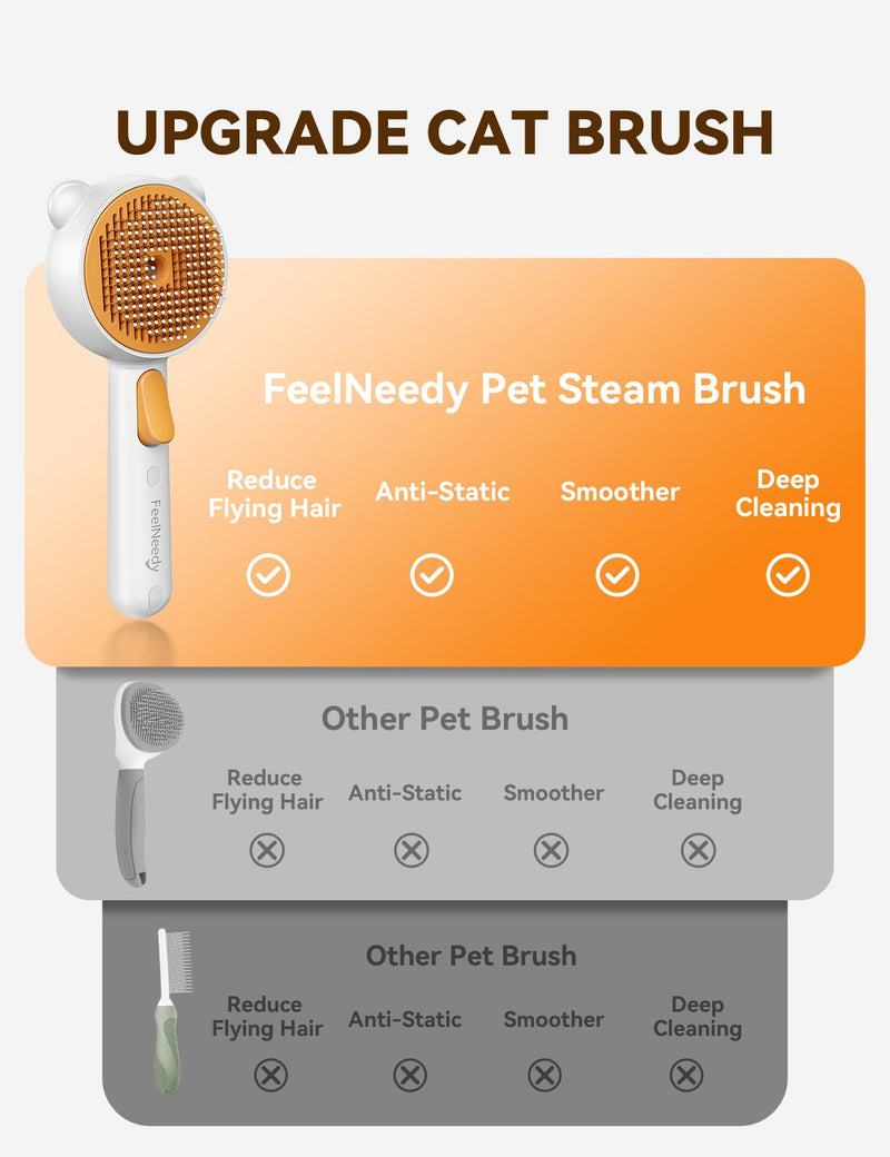 Pet Steam Brush for Dogs & Cats , Brushes for Indoor Cats with Release Button, Dual Speed Spray USB Rechargeable Grooming Supplies, Dog Brush for Shedding Suitable for All Long- and Short-haired Pets Orange
