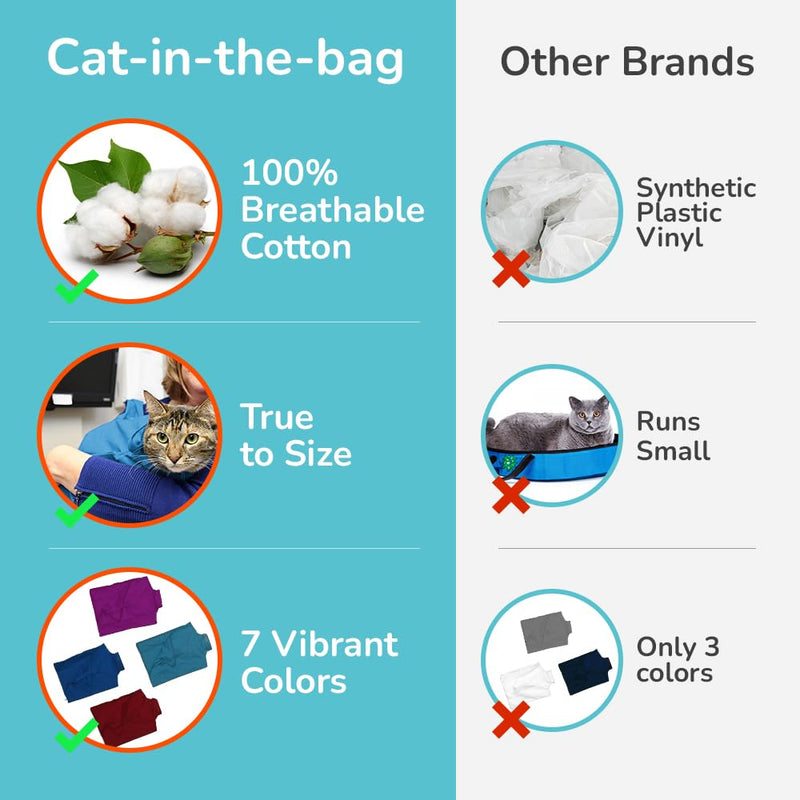 Cat-in-the-Bag Cozy Comfort Carrier - Large Light Blue Cat Carrier Soft and Pet Carrier Administration, Grooming, Vet Visits, Dental Care, and Nail Trimming Large – 10 lbs. and up. - PawsPlanet Australia