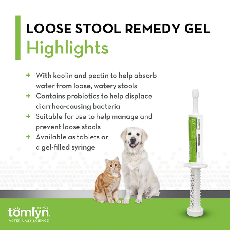 TOMLYN Firm Fast Loose Stool Remedy Gel, Helps Relieve Occasional Diarrhea in Cats and Dogs, 15cc 15 cc