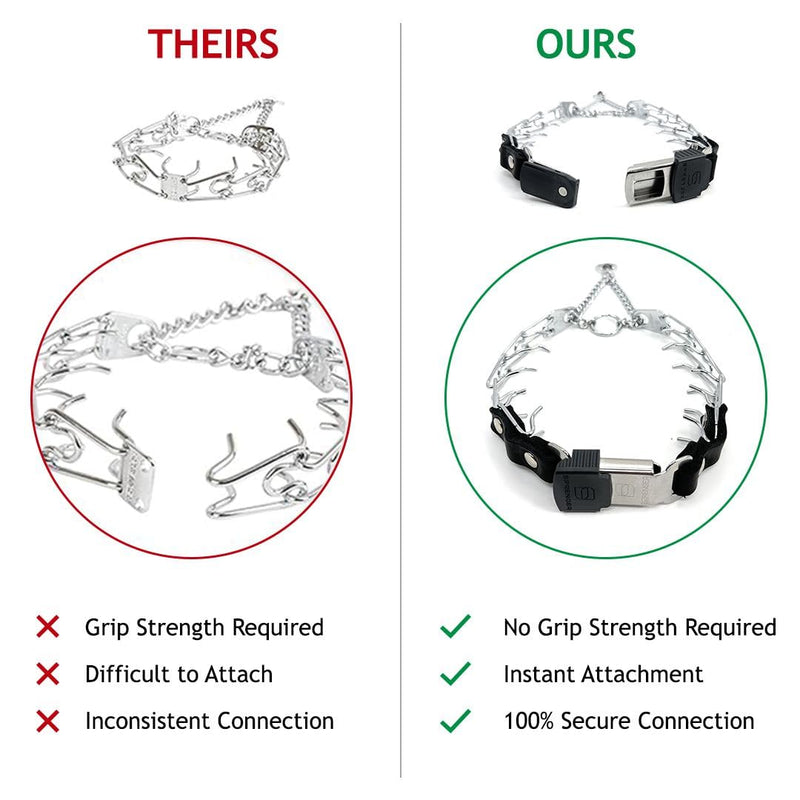 Herm Sprenger Prong Collar for Dog Training with Easy Quick Release Cliclock & Swivel Ring - German Made Dog Collar with Chrome Plated Stainless Steel 2.25mm Prongs for Small/Medium Dogs (13-19" Neck) Small/Medium (13-19" Neck, 2.25mm Links) - PawsPlanet Australia