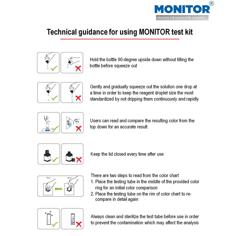 Monitor Ammonia Test KIT (150 Tests) - Monitor Aquarium and aquaculture Water Quality - PawsPlanet Australia
