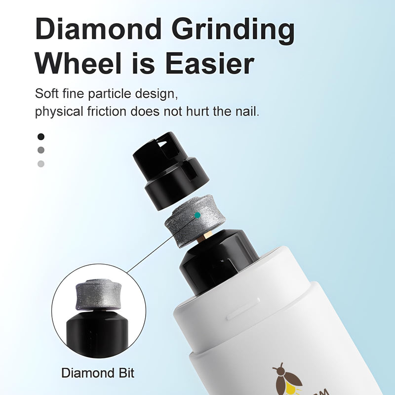Dog Nail Grinder Quiet Nail Trimmer Electric Rechargeable pet Nail Grinder cat Nail Grinder with 5 led Shadow Free Light 2 Speed for Small Medium Large Dogs and Cats Last for 4 Hours - PawsPlanet Australia