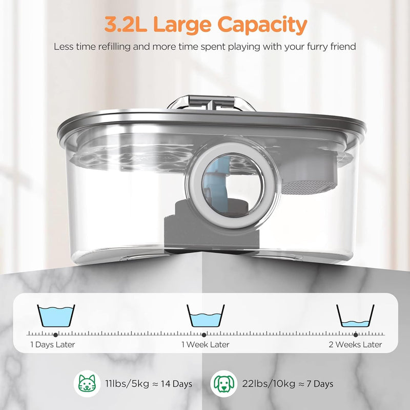 Cat Water Fountain Stainless Steel: 108oz/3.2L Cat Fountain for Drinking with Filter - Pet Water Fountains for Cats Inside - Automatic Cat Feeding & Watering Supplies - Water Level Window Fountain + 4 Filters & 4 Sponges - PawsPlanet Australia