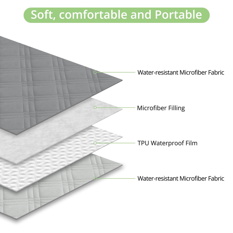 Double-Sided Waterproof Blanket, Antislip Pet Blanket Sofa Couch Furniture Protector Washable Bed Cover Reversible for Puppy Large Dog Cat (68"*82") 68"*82" - PawsPlanet Australia