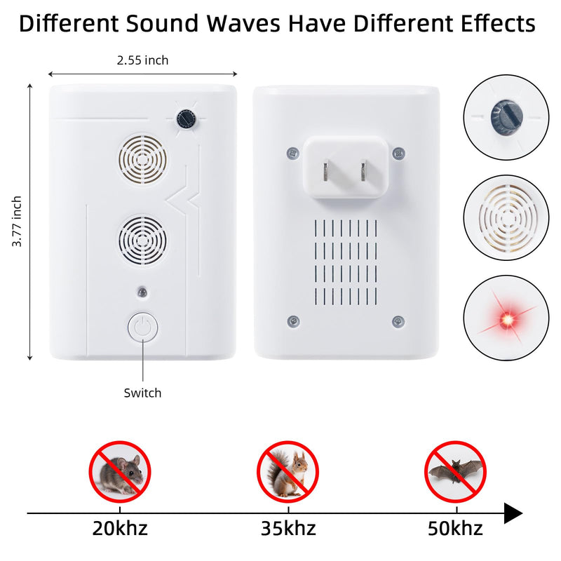 4 Pack Upgraded Bat Repellent Deterrent Devices for Attic, Ultrasonic Bat Repellent for Indoor Use, Plug in Bats Deterrent System Keeps Bats Away from Attics, Farms and Warehouses White 4