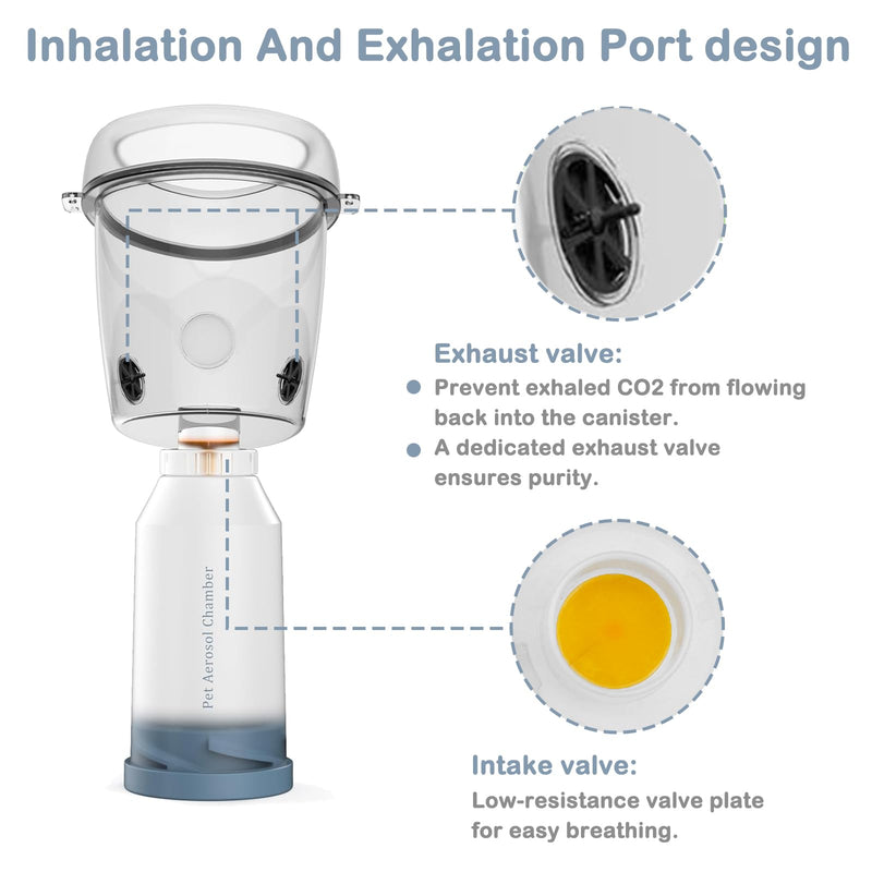 Inhaler Spacer for Large Dogs, Pet Aerosol Chamber with Silicone Dog Mask for Large Dogs, for Home or Outdoor First Aid (L)