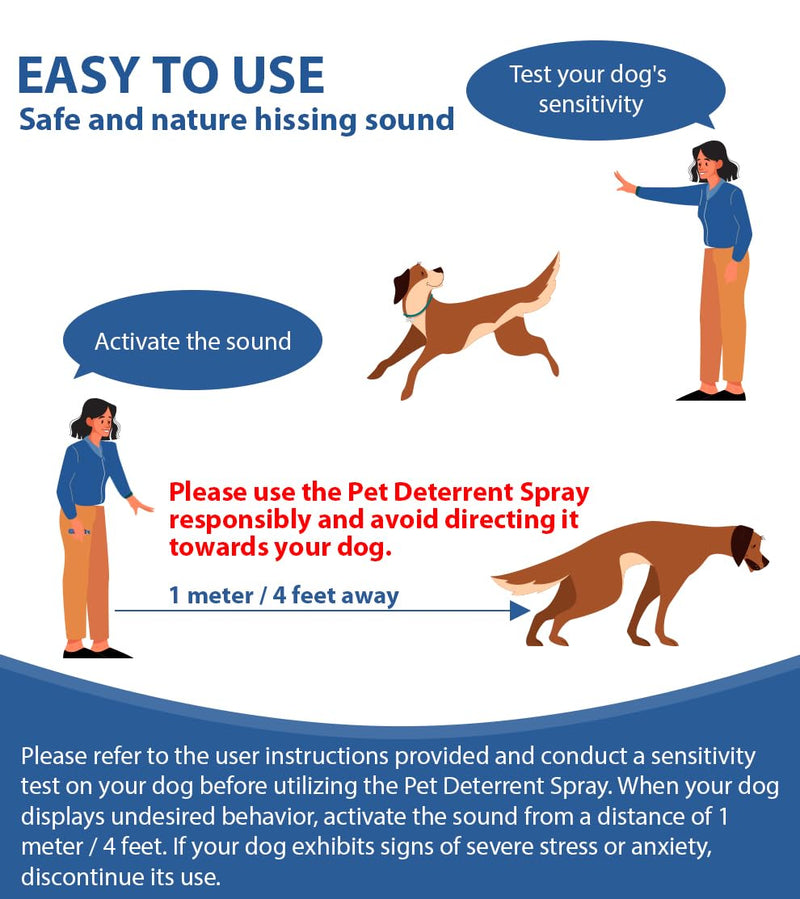 Corrector Spray Dog Trainer, 75ml Pet Instructor Spray for Dog, Humane Effective Help Dog Stop Unnecessary Behaviour: Stop Barking, Dog Fights & Attacks (2 Pack) 2 Pack - PawsPlanet Australia