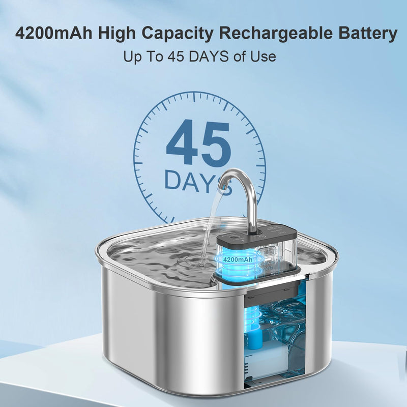 Wireless Cat Water Fountain，[Rechargeable & Faucet ] Stainless Steel Battery Operated Cat Water Fountain, 108oz/ 3.2l Automatic Cordless Pet Fountain -Dog Fountain with 4200 Mah Battery Wireless cat fountain - PawsPlanet Australia