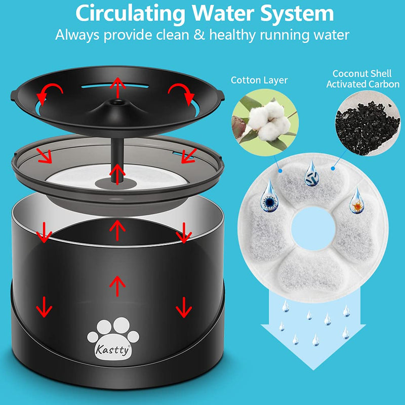 Kastty Super Quiet Water Fountain for Cats Inside, Pet Water Fountain for Kitty, Cat Waterer, Dog Bowl Dispenser 2.2L/74oz,with Super Long Life Span Pump, Black+Colorful LED Light - PawsPlanet Australia