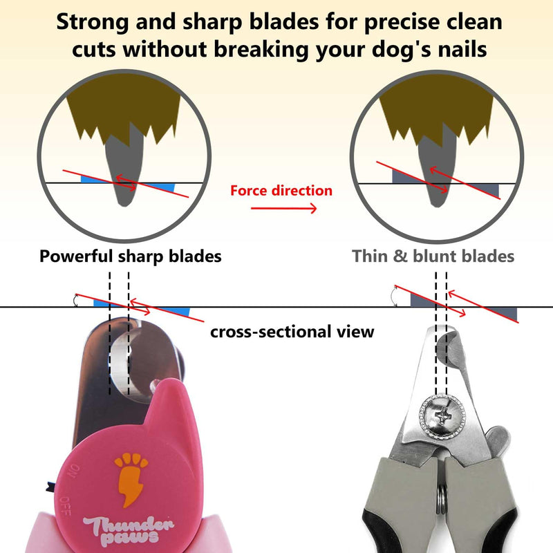 LED Dog Nail Clippers with Light, Trimmers with Protective Guard, Quick Sensor, Safety Lock and Nail File - Suitable for Large and Small Dogs & Cats (Pink, LED)