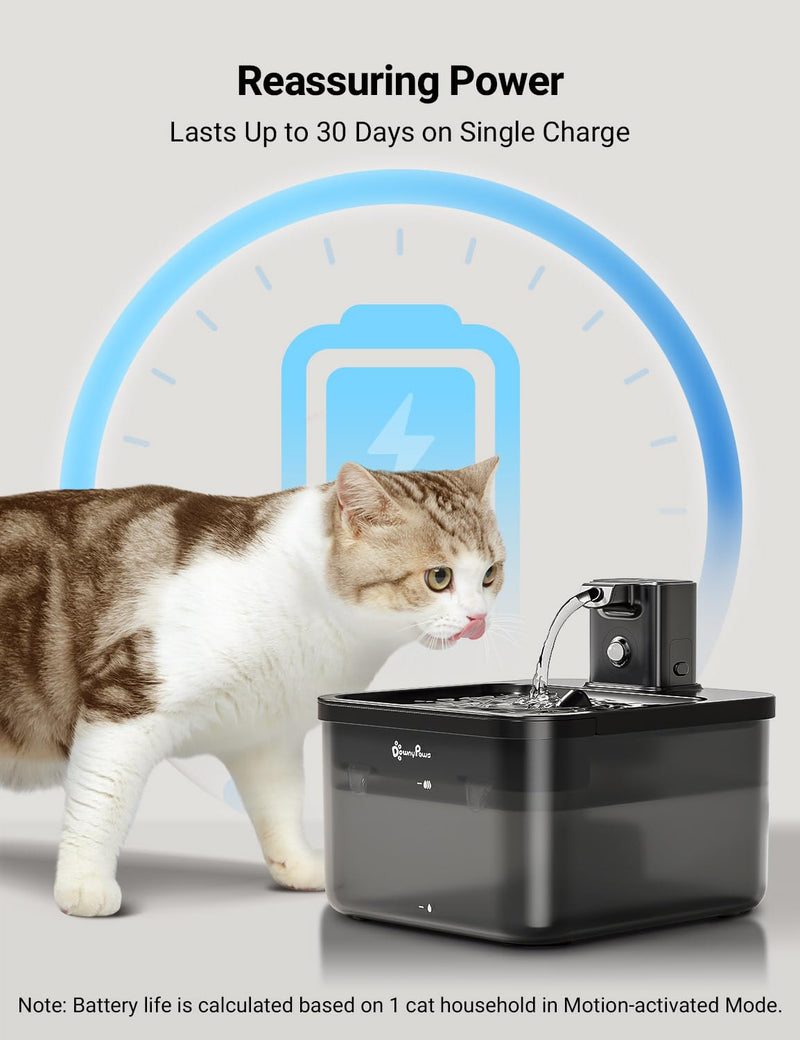 DownyPaws Cat Water Fountain Cordless, 84oz/2.5L Fursink Wireless Pet Water Fountains for Cats Indoor, Battery Operated Cat Drinking Fountain with Motion Sensor, Ultra Quiet Pump, BPA-Free, Black ABS Black - PawsPlanet Australia