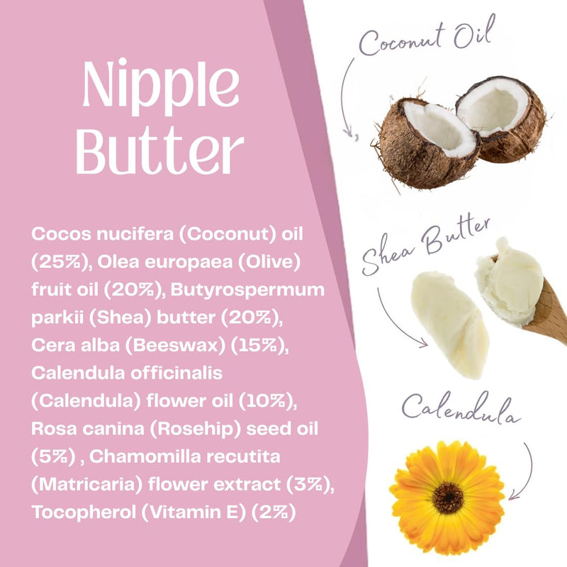 Nipple Soothing Balm for Nursing Dogs & Cats – Lick-Safe, Lanolin-Free, All-Natural Nipple Butter – Soothes Chapped & Cracked Skin – Coconut Oil, Shea Butter, Vitamin E, 2.11 oz - PawsPlanet Australia