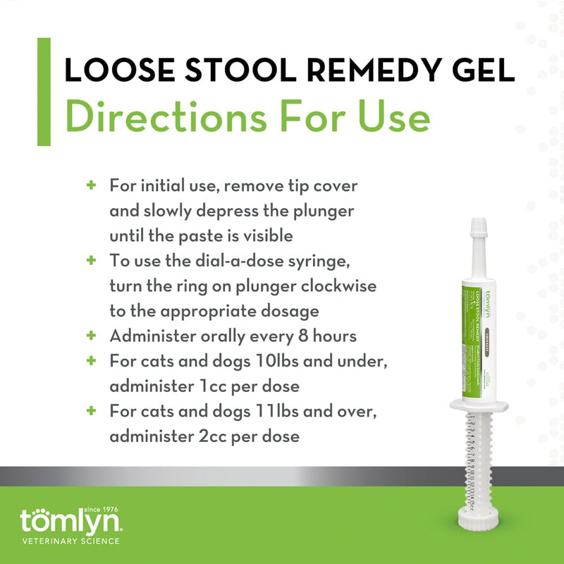 TOMLYN Firm Fast Loose Stool Remedy Gel, Helps Relieve Occasional Diarrhea in Cats and Dogs, 15cc 15 cc