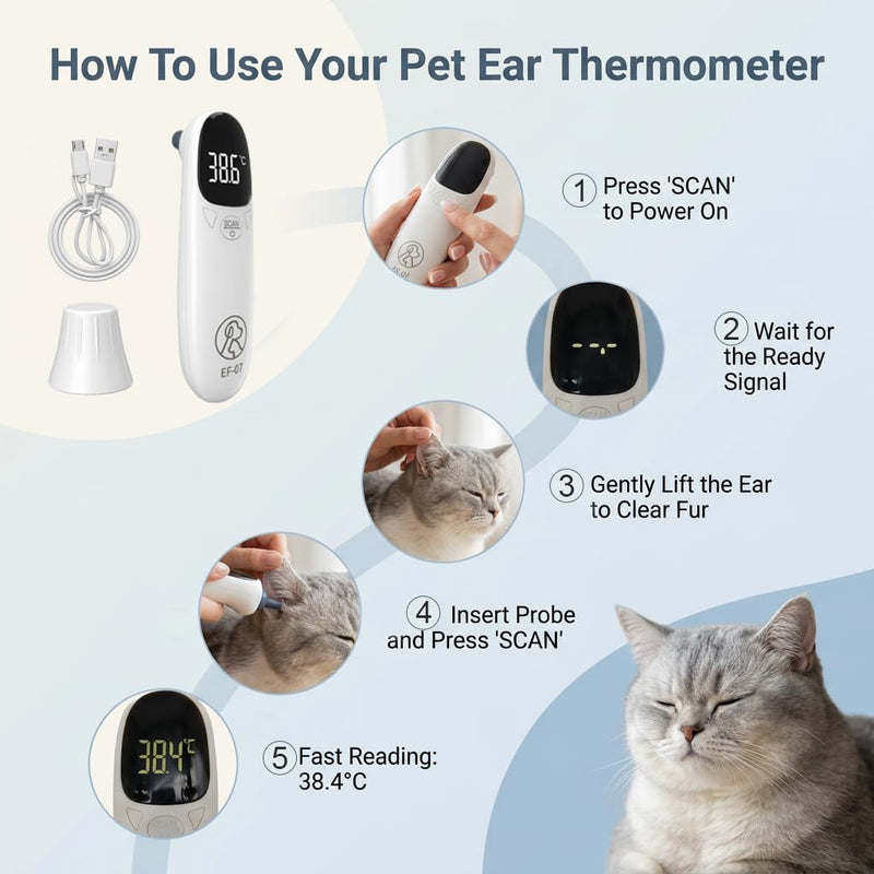 Ear thermometer for dogs and cats, digital pet thermometer with LED display, fast fever detection in seconds, portable ear thermometer for puppies, cows and sheep