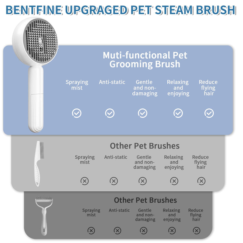 Cat Steam Brush for Indoor Cat Dog 5 In 1 Pet Fur Remover Tool for Shedding & Grooming Anti-Static Spray Hair Removal Comb with Release Button Long Short Hair Pet Dog Supplies - White - PawsPlanet Australia