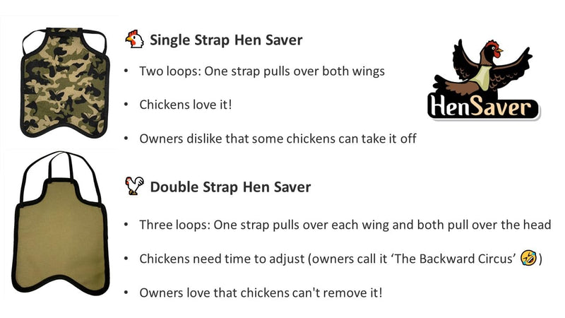 Single Strap Chicken Apron/Saddle, X-Large, Awareness Pink - PawsPlanet Australia
