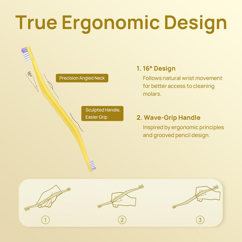 HICC PET Toothbrush for Cats & Small Dogs, Ergonomic Pet Toothbrush for Easy Teeth Cleaning, Gentle on Gums, Cat & Dog Dental Care, Improves Oral Hygiene, Toothpaste Not Included (Dual-Ended Yellow) Yellow Dual-head