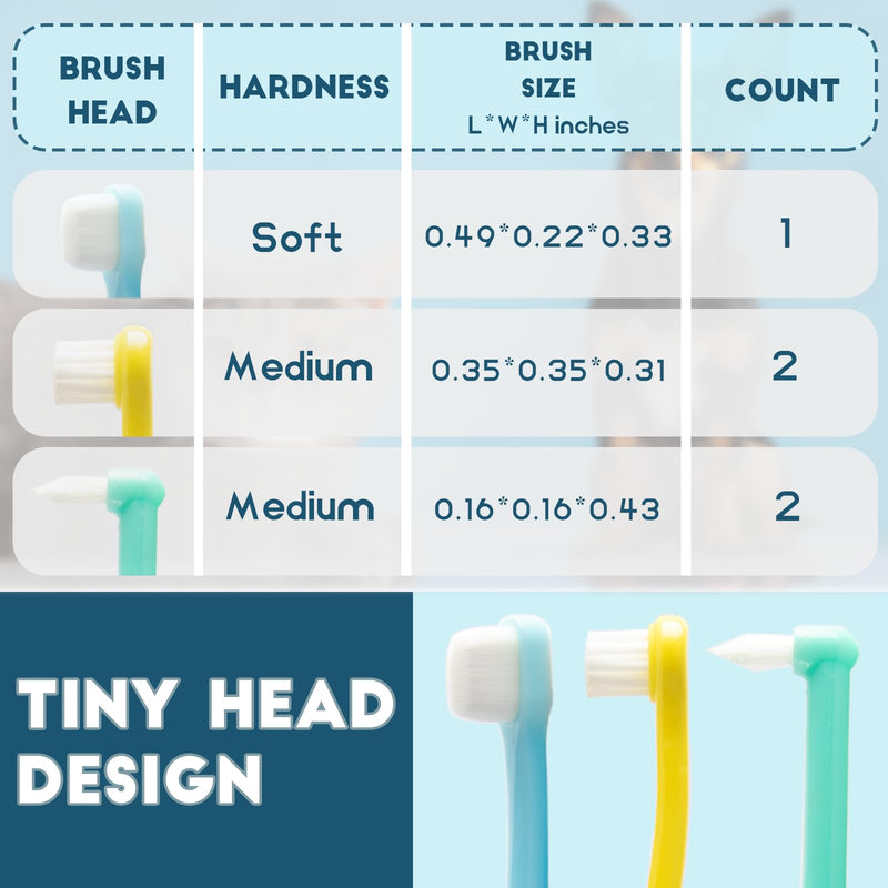 Cat Toothbrush Puppy Tooth Brushing Kit, Micro Head Small Dog Toothbrush, Round & Pointed Head Deep Teeth Cleaning Tooth Brushes for Small Pet Breed Doggie Kitten, Soft Bristles, 5 PCS For cats & small dogs(Blue-Yellow-Green) - PawsPlanet Australia