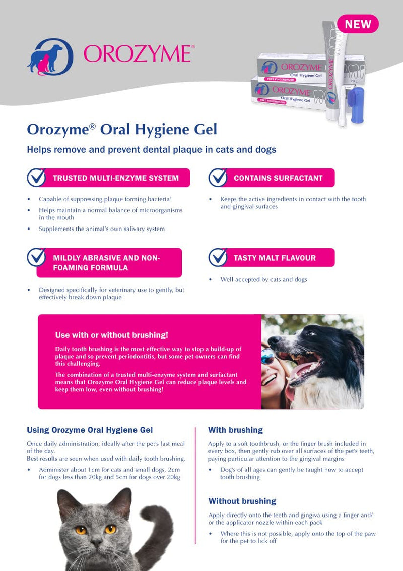 Animalcare Orozyme Dental Hygiene Gel for Dogs and Cats Toothbrush and Applicator Tip Included 70g