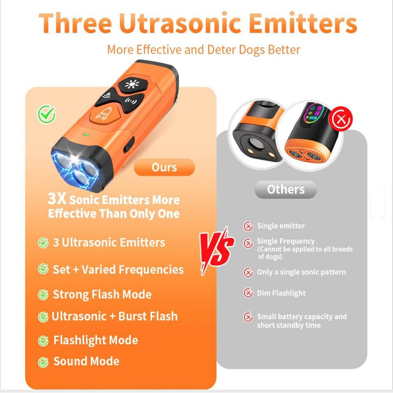 2025 Ultrasonic Dog Bark Deterrent Device – Rechargeable Anti-Bark Control with 3X Frequencies, Auto Mode, 20ft Range – Safe Humane Training for All Dogs & Collars, Orange