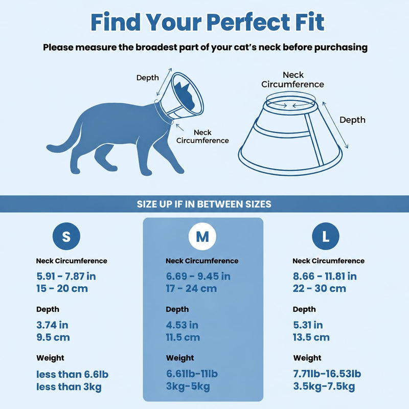 Avont Adjustable Cat Cone Collar, Alternative Anti-Lick E-Collar, Protective Recovery Elizabethan Cone After Surgery Recovery & Skin Protection for Kittens Puppy Small Dog to Stop Licking -Blue(M)