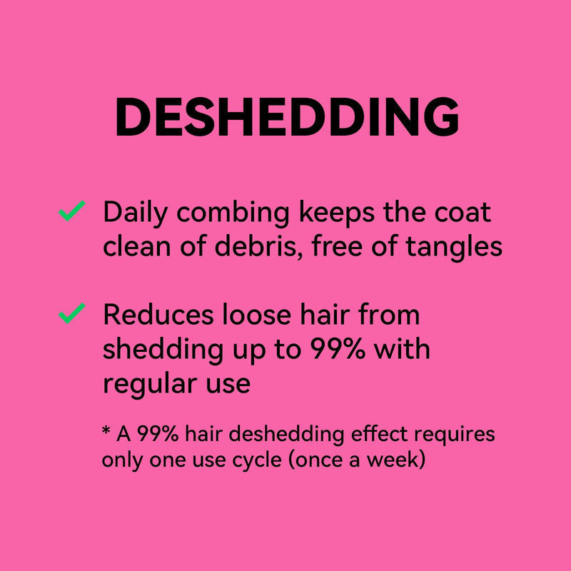 aumuca DeShedding Kit PRO for All Short Hair to All Long Hair, Reduce Shedding by Up to 99%, White - PawsPlanet Australia