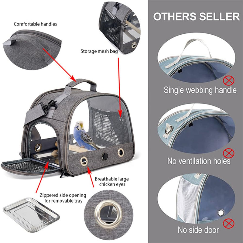 Bird Travel Carrier with Stainless Steel Tray,Lightweight Breathable Parrot Cage with Removable Wooden Stand Stick and Long Shoulder Strap,Bird Cages for Parakeets Budgie grey 33*26*24CM - PawsPlanet Australia
