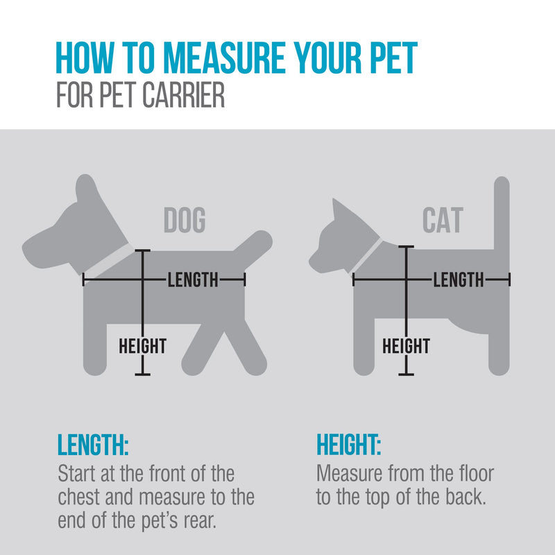 Sherpa (2 Count) Replacement Liners for Travel Pet Carriers - White, Medium 2 Count (Pack of 1) - PawsPlanet Australia